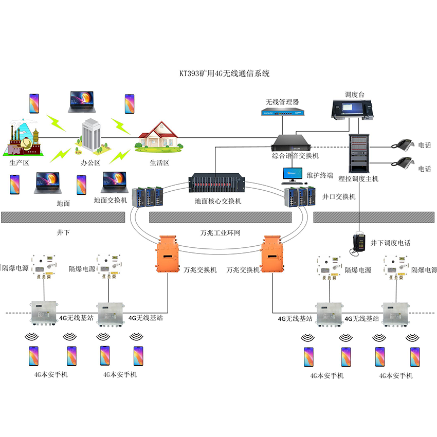 V4Go(w)(xin)ͨӍϵy(tng)Ļ(lin)ͨ