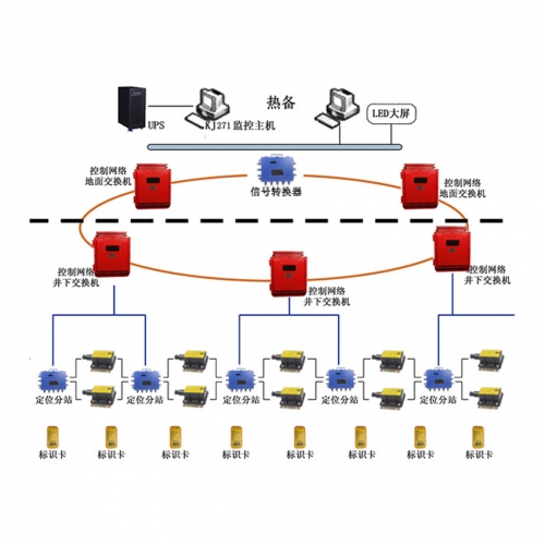 V4Go(w)(xin)ͨϵy(tng)(sh)F(xin)4G̖(ho)ȫw